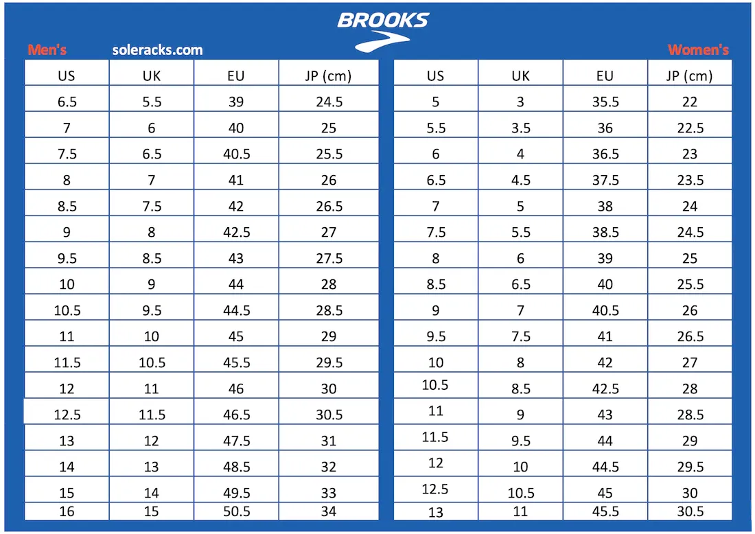 Brooks Glycerin GTS 20 Men's Running Shoes